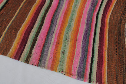 Handgefertigter Frazada-Teppich aus Peru – farbenfroh, traditionell und ideal für Balkon, Terrasse oder gemütliche Wohnräume. Dieser bunte Teppich bringt peruanisches Kunsthandwerk und Wärme in dein Zuhause und setzt lebendige Akzente im Boho- oder Ethno-Stil für drinnen und draußen.