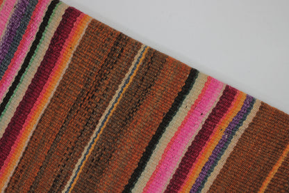 Handgefertigter Frazada-Teppich aus Peru – farbenfroh, traditionell und ideal für Balkon, Terrasse oder gemütliche Wohnräume. Dieser bunte Teppich bringt peruanisches Kunsthandwerk und Wärme in dein Zuhause und setzt lebendige Akzente im Boho- oder Ethno-Stil für drinnen und draußen.
